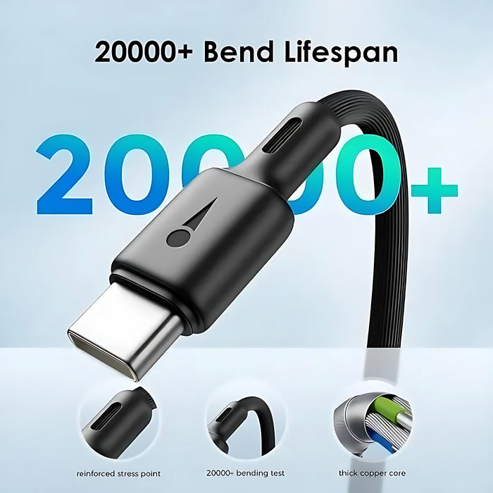 ORAIMO OCD‑114CC Type‑C Cable