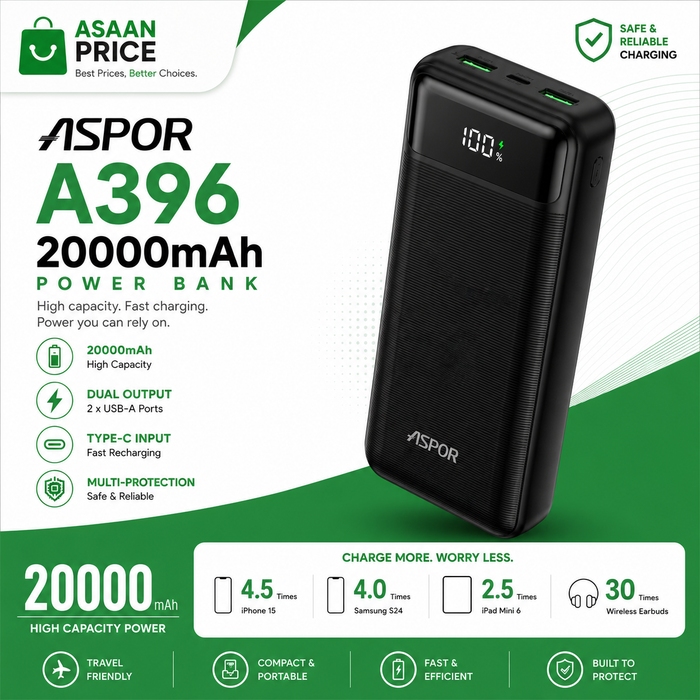 ASPOR A396 20000mAh Power Bank