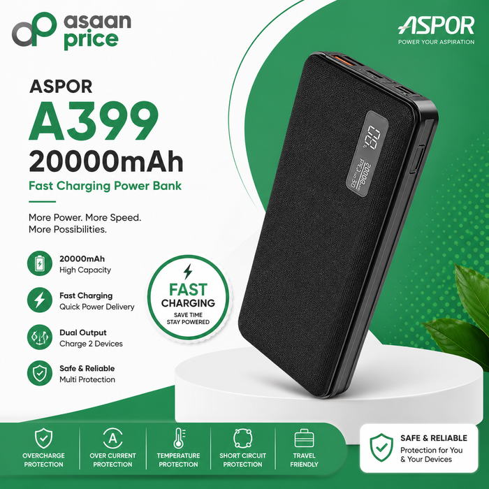 ASPOR A399 20000mAh Fast Charging Power Bank