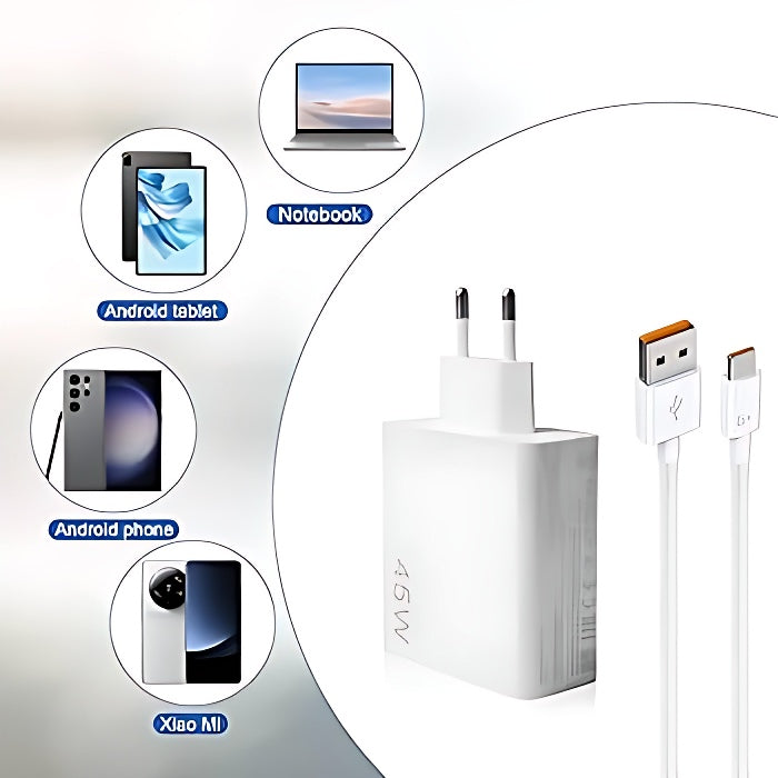 BECLAD 45W USB-C Fast Charger