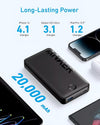 Anker 325 20000mAh Fast Charging Power Bank