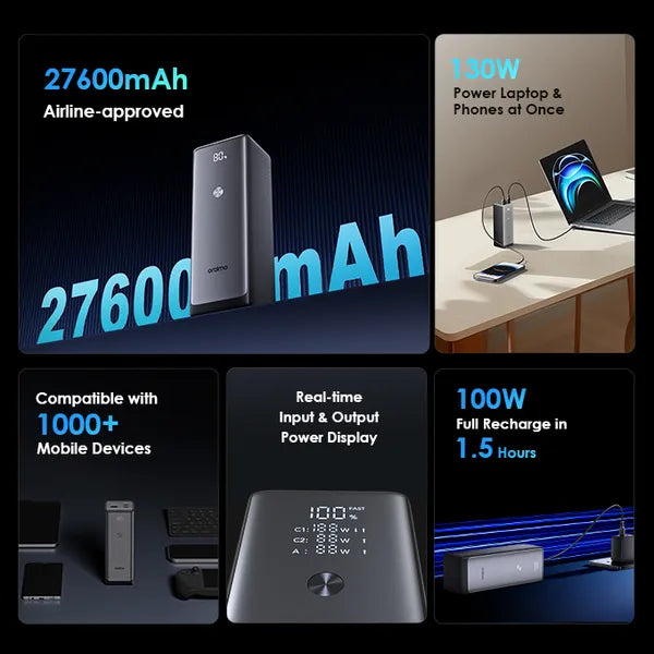 ORAIMO Power Bank 727SQ 27600mAh