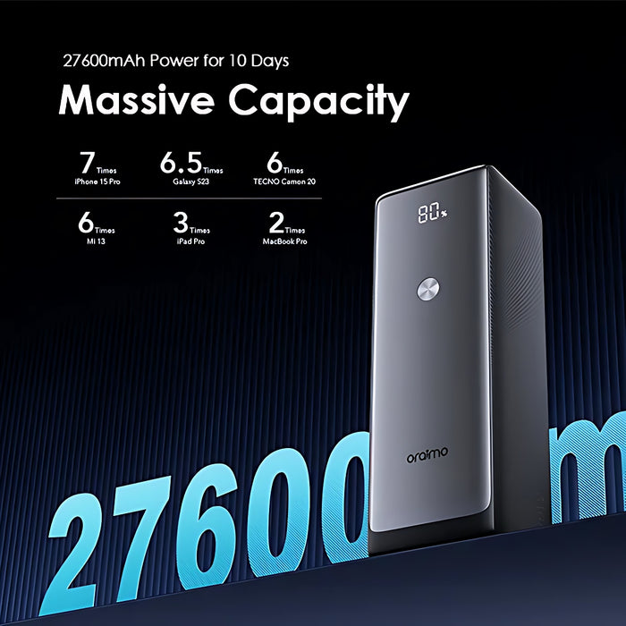 Oraimo Power Bank 727SQ 27600mAh