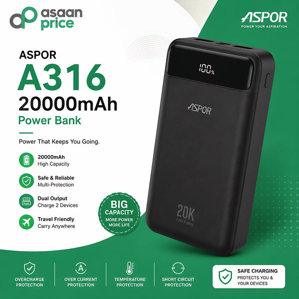 ASPOR A316 20000mAh Power Bank