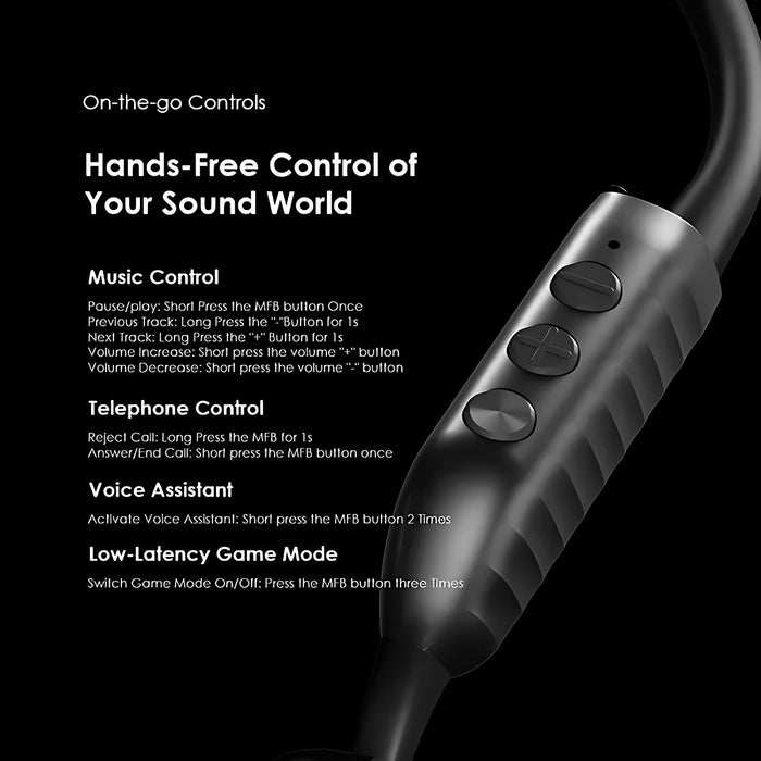 Oraimo OpenCirclet 2 Open-Ear Headphones